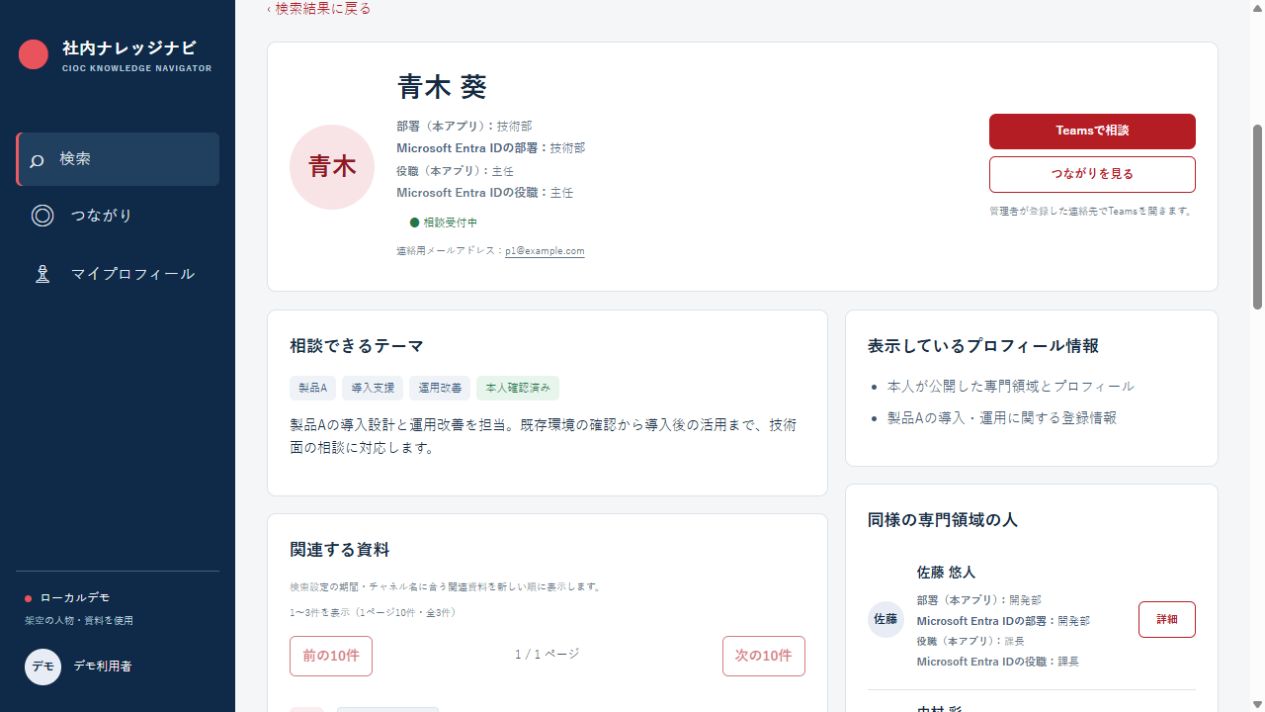 人物詳細画面の一部。公開プロフィール、専門領域、連絡先、関連資料、同様の専門領域の人を表示した架空データの例
