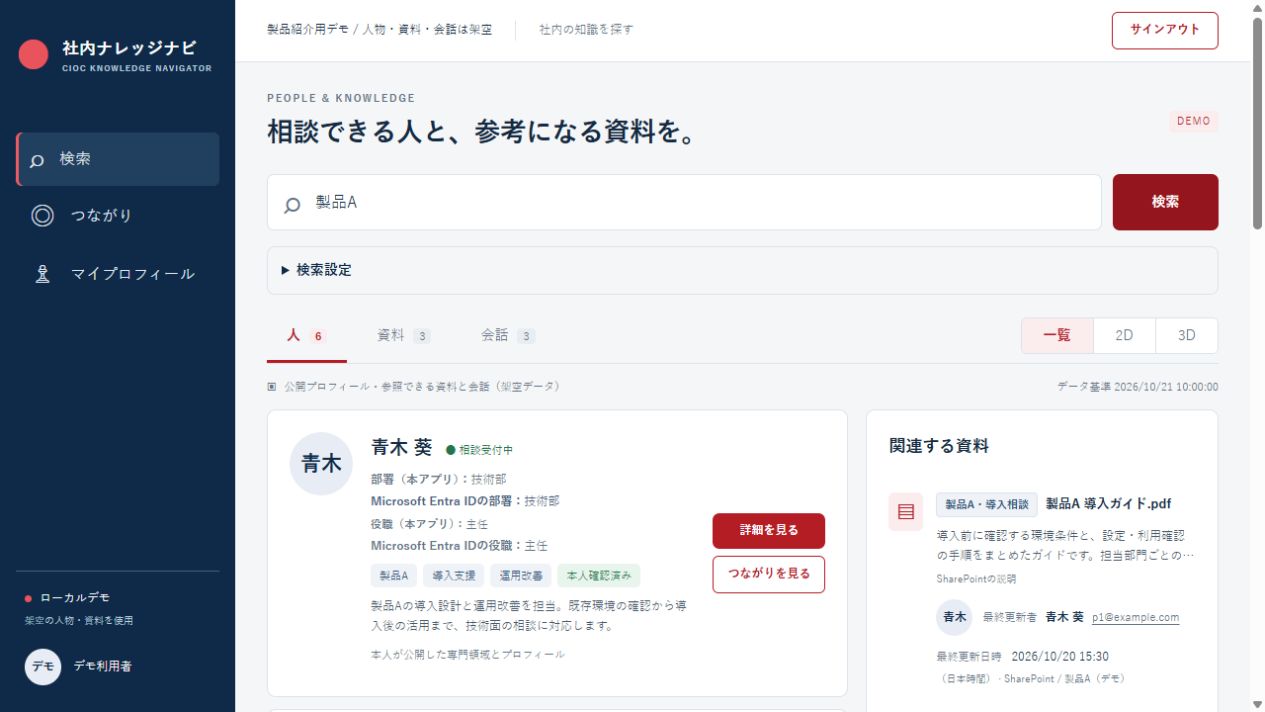 社内ナレッジナビの統合検索画面の表示例
