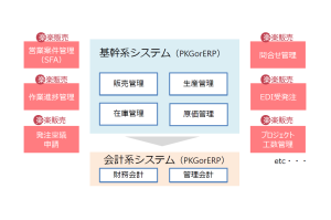 rakurakuhanbai3_small