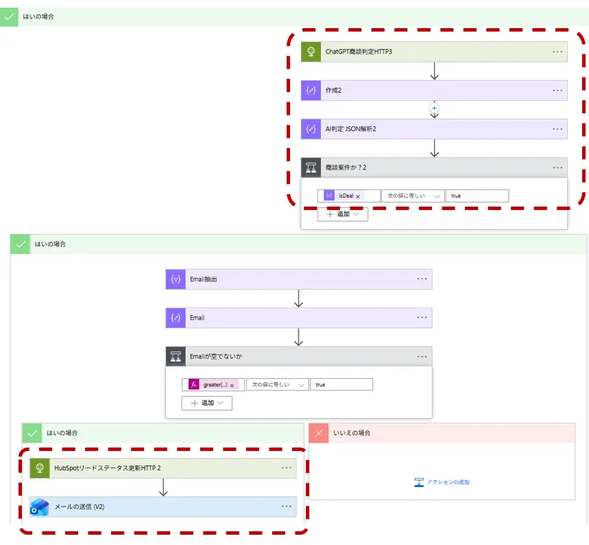 ChatGPT判定とHubSpot更新
