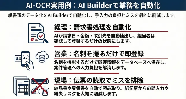 ai-builder-AI-OCR003