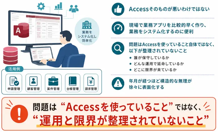 access001
