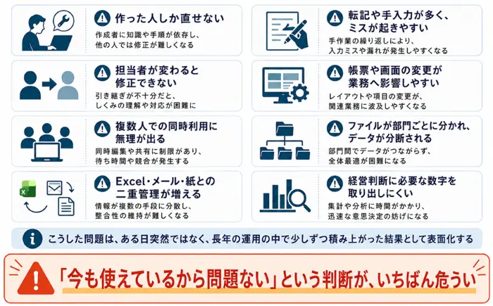 access002