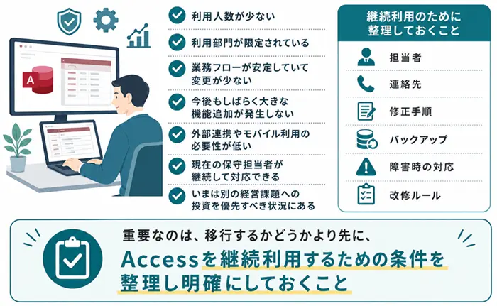 access003